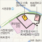 사천 항공정비사업 순항…산단·기반 조성은 난항