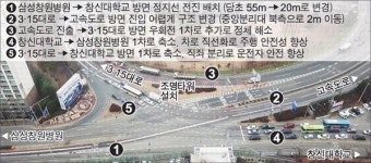 창원시 동마산 IC 복잡한 진출입로 개선안 나와
