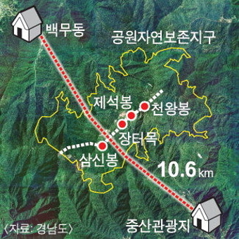 설악산케이블카 백지화 가닥