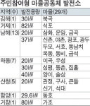 경남도, 마을공동체 태양광발전소 내년 두 배 확대 설치