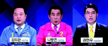 웅상 발전계획 교통·문화·주거 집중