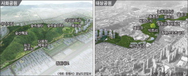 창원 사화·대상공원 특례사업 밑그림 나와