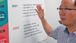 경제·사회·문화 공동체, 경남 마을서 싹트도록