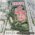 문화재 보호·관리커녕 훼손한 창원시