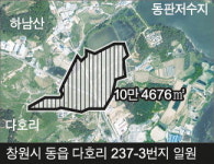 창원 동읍 다호리 고분 전시관 계획 이상 무
