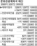 체육인 인권보호 물꼬…생활체육 인프라 구축