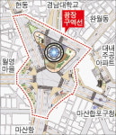 경남대 앞 교차로 일대 문화 공간 본격 조성