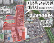 홍등골목 폐쇄 두 번 실패…창원시는 정체