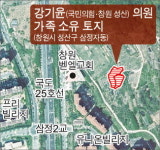 강기윤 의원 가족도 수상한 농지 매입