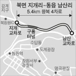 창원 지개∼남산 도로 요금 인하될까