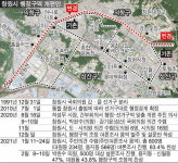 창원 이상한 구획 30년…이달 개편 판가름
