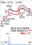 녹음 짙은 한 폭 수채화 속으로