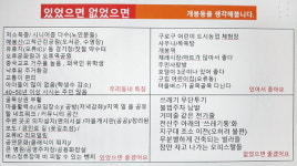 거창한 구상보다 동네 구석구석 알기부터