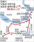 노란 유채꽃 활짝 핀 대통령의 자전거길 달려볼까