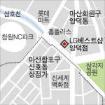 도로 하나 건너 같은 상권인데 지원·혜택 제외