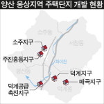 대규모 주택단지 조성 급물살 탄 양산 웅상