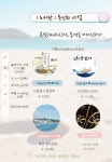 통영도서관, 1도서관 1특성화 프로그램 회원모집