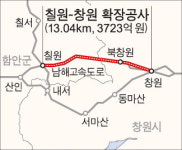 남해고속도 칠원∼창원 구간 확장 추진