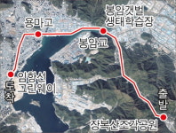 진해-마산 / 일상-여행 / 중간 쉼표