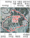 김해 외곽 잇는 73㎞ 가야왕도 순례길 만든다