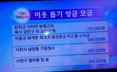 화개초왕성분교, 이웃 돕기 성금으로 행복 만들어요