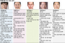 동서 연결도로 개통... 상습 정체·안전 문제 과제