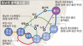정부, 부전∼마산 전동열차 추진 의지 있나