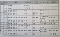 김해항일독립운동 첫 연구, 진영 독립운동 조명 의미