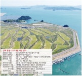 법적 대응 나선 창원시 웅동1지구 2차전