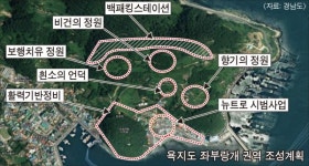 통영 욕지도 200억 들여 남해안 관광거점으로