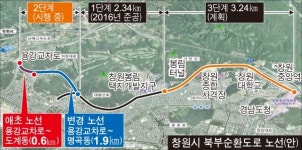 창원시 북부순환도로 노선 변경에 주민 반발