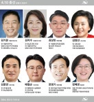 [4.10 총선 창원 의창] 보수 공천 경쟁 치열…대규모 새 아파트단지 표심 변수