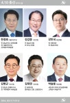 [4.10 총선 진주 을]  여당 재선-노장 재기? 야당 선전?