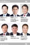 [4.10 총선 양산시 을]  웅상·동면·양주 소외 설움 달랠 여야 비전은
