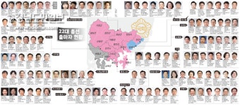 22대 총선 경남 16개 선거구 출마자 현황
