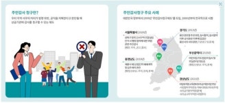 하동군 진교면사무소 신축 관련 주민감사 청구 각하