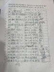 작포마을 공장 이전 요구, 주민들은 한 목소리다