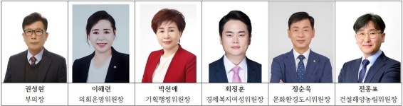 창원시의회 의장에 국민의힘 손태화…민주 상임위원장 2석