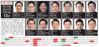 내란 동조 국힘 경남 국회의원에 분노 쏟아진다