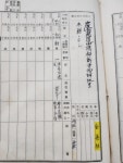산청 신등면 문서고 속 범죄인명부, 독립운동가 발굴 근거 됐다