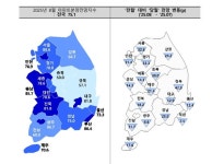 경남 아파트 분양 속속…청약 통장 안 꺼낸다