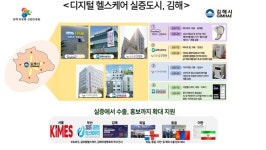 디지털 헬스케어 실증도시 김해 구축 속도낸다