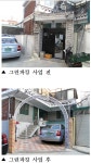 동대문구, 그린파킹조성에 800∼1750만원 지원