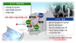 이투플라즈마(주) - 1542 | 철원플라즈마, 90억 정부 과제 사업자 선정