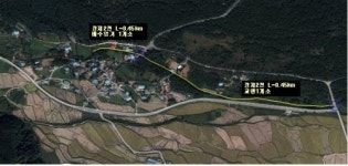 속초시, 소하천  정비사업 추진