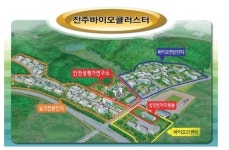 진주 바이오21센터 정부 지역특화산업육성사업 선정