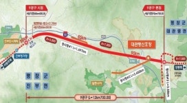 강원권 지역균형 발전 이룰  ‘원주-강릉간 고속철도 사업’