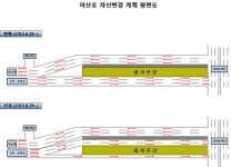 울산시, 아산로 공사구간 차로 변경 운영