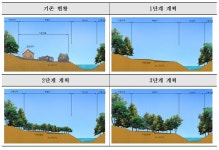 훼손·오염 심각 ‘심원마을’ 자연에 돌아간다