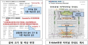 평창올림픽 성공 개최 위한 현안조정회의